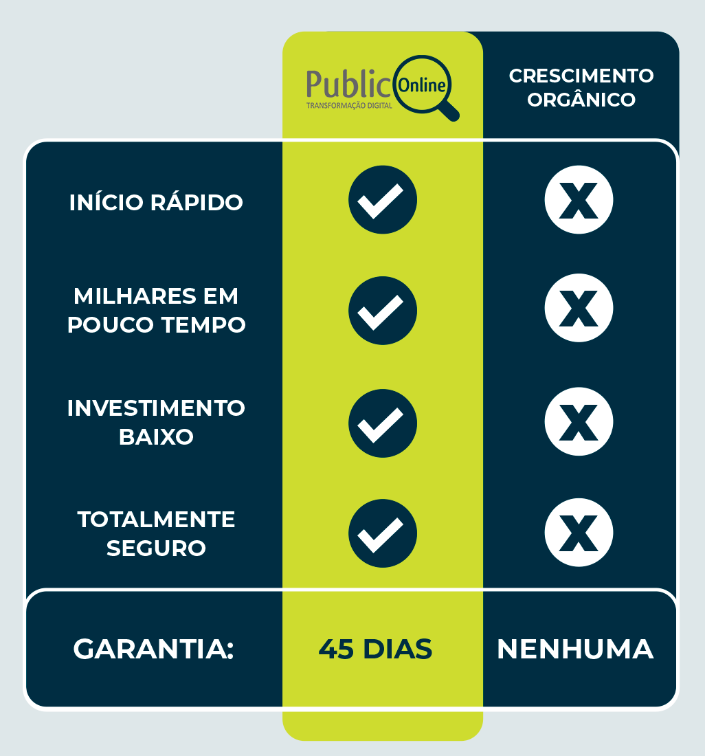 Imagem public